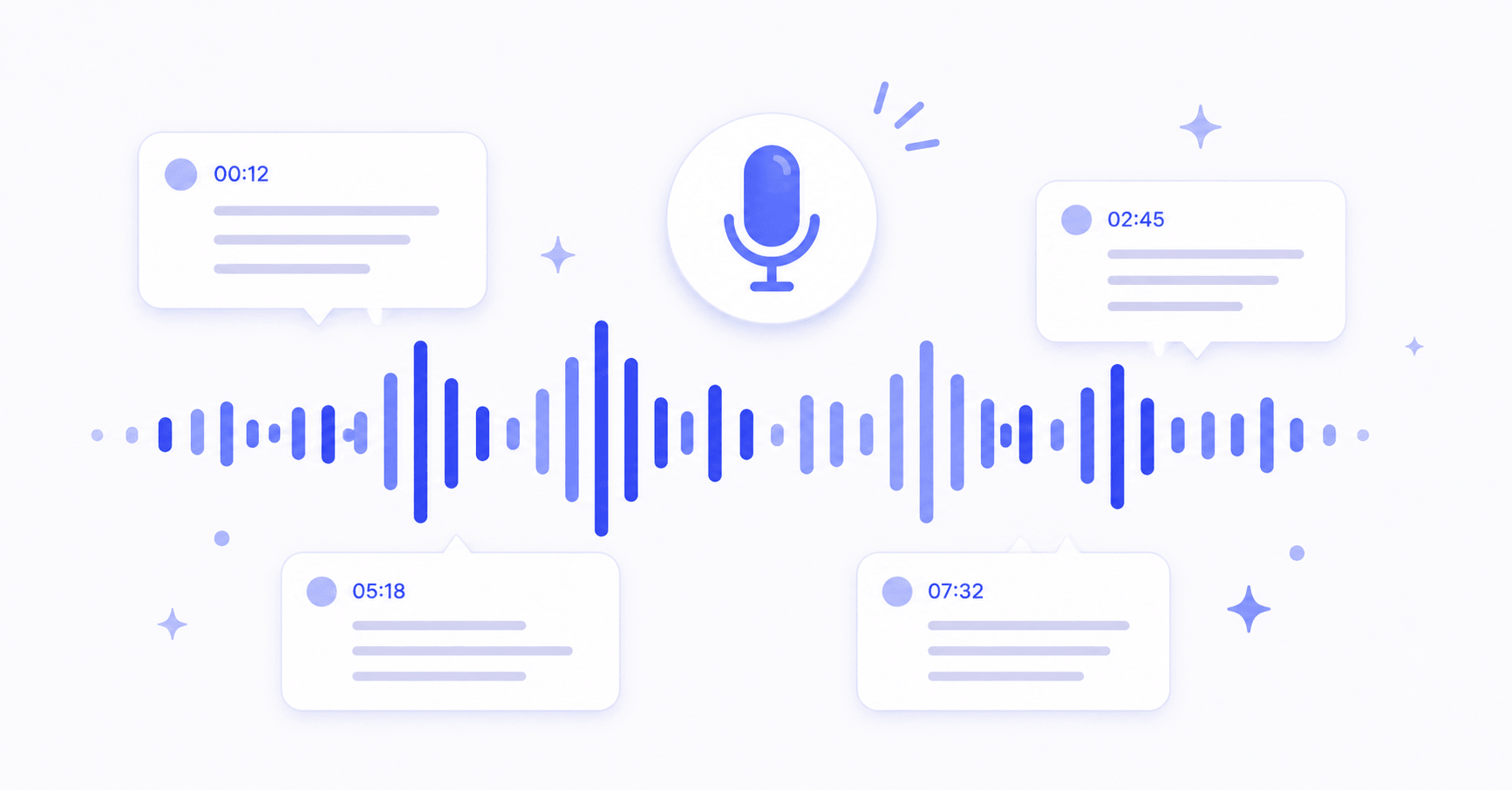 Otter AI for Meetings